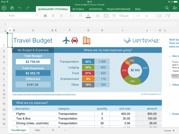 Kako izračunati stroške potovanja v Excel
