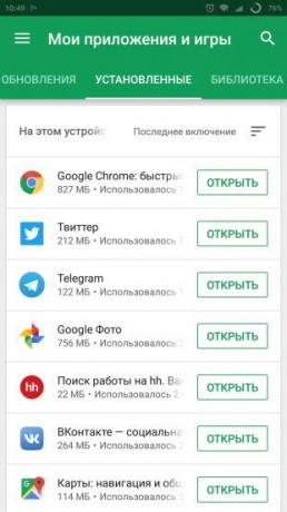android google play: neuporabljenih aplikacij