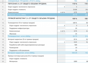 PREGLED: Microsoft Office za iOS - popolna pisarna v žepu