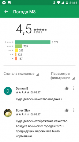 Google Play: ustrezne ocene