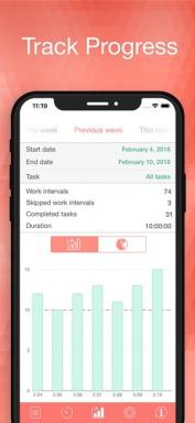 Brezplačne aplikacije in popusti App Store februar 28