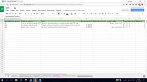 Kako Turn «Google Spreadsheets" v popolnem GTD-sistema