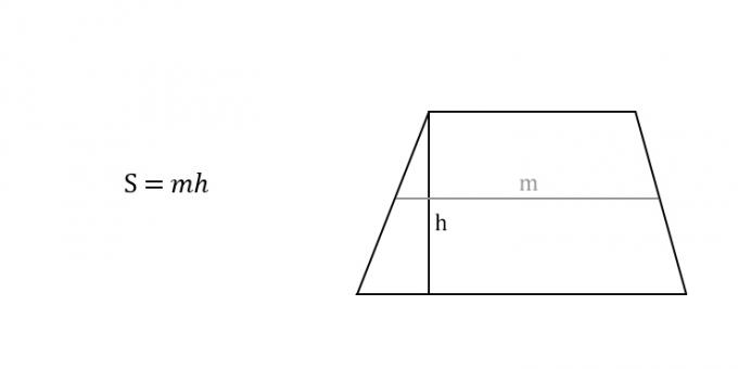 Kako izračunati površino trapeza v smislu višine in srednje črte