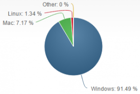 Kako lažji prehod iz Mac na Windows