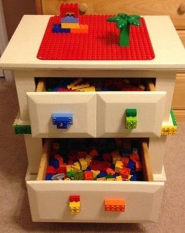 Lego Kazalo tabel