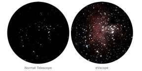 Stvar dneva: eVscope - pametna teleskop, ki je nastala s podporo SETI