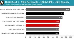 AMD izdal svoje konkurente GTX 1070 in GTX 1080