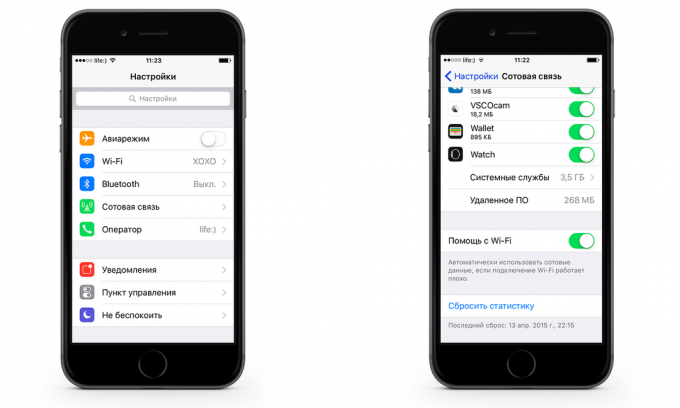 Kako, da shranite na mobilni prenos podatkov iPhone z operacijskim sistemom iOS 9. Izklopite Wi-Fi za pomoč