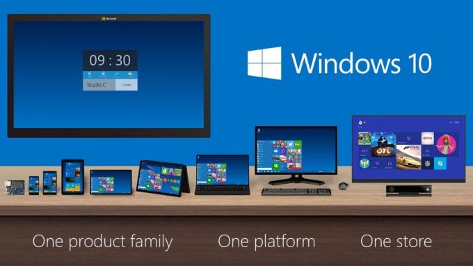Windows 10 naprav