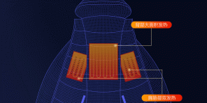 Xiaomi uvedena tudi obojestransko jakno segrevanju