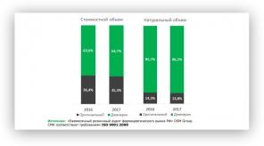 Kaj je generično: cenovno dostopnih zdravil ali farmacevtski odpadki?