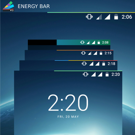 Energijska ploščica demo