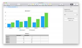 5 brezplačnih Excelovih analogov za delo s preglednicami