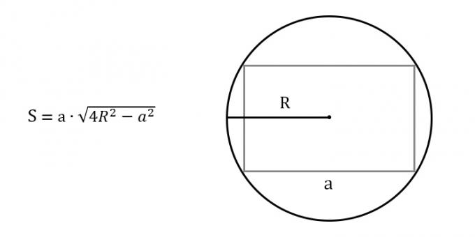Kako najti površino pravokotnika, ki pozna katero koli stran in polmer omejenega kroga