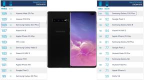 Samsung Galaxy S10 + izenačevalnika zbornice v rating z vodjo Huawei