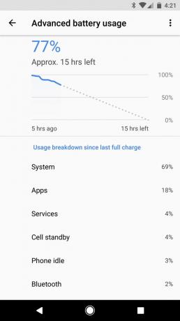 Android O: statistika baterije
