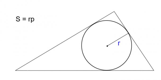 Kako izračunati površino trikotnika, vedoč polmer vpisanega kroga in polperimeter