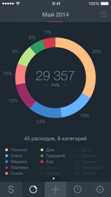 Saver 2 za iOS - je osebne finance opremljena s številnimi funkcijami in ruskega jezika