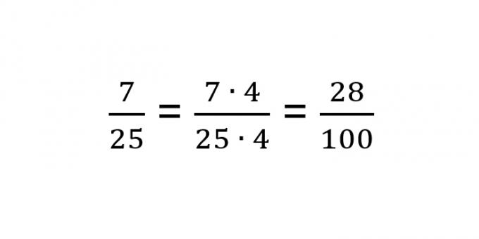 Kako pretvoriti ulomek v decimalno: pretvorite imenovalec v 10, 100 ali 1.000