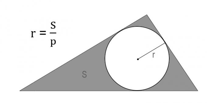 Kako najti polmer kroga skozi površino in polobod omejenega trikotnika