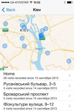 8 skritih in zelo zanimive in uporabne funkcije iOS 7