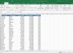 4 tehnike za analizo podatkov v Microsoft Excel