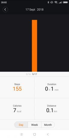 Xiaomi Mijia Smartwatch: Pedometer