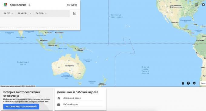 Google Račun: Geolocation