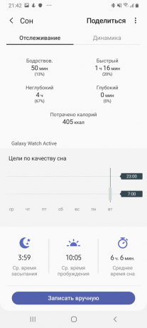 Samsung Galaxy Watch Dejavnost: Kakovost spanja