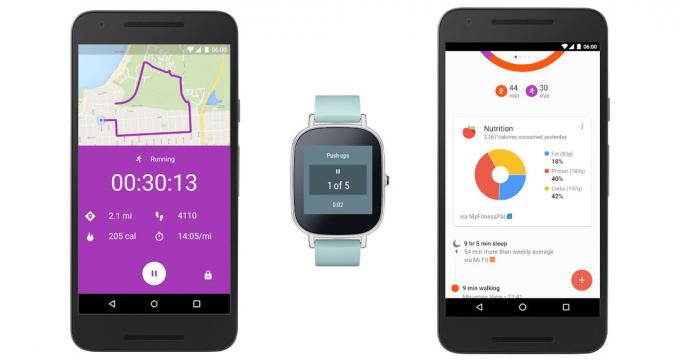 Google Fit: hrana