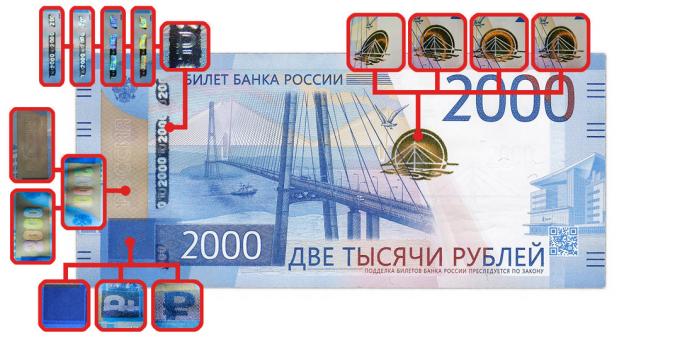 ponarejenega denarja: značilnosti pristnosti, ki so vidne, ko je kot pogled na 2000 rubljev