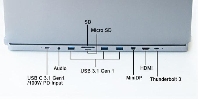 Stvar dneva: DGRule - minimalistično stojalo za MacBook