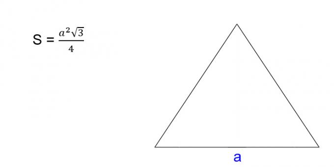 Kako najti površino enakostraničnega trikotnika
