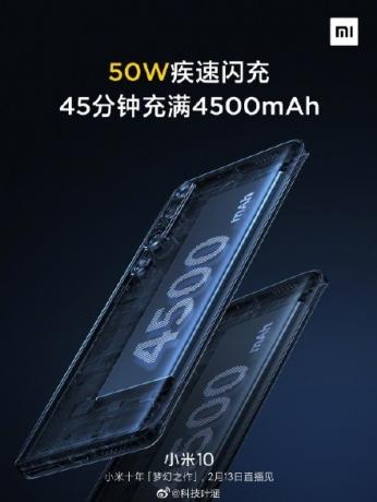 značilnosti Xiaomi Mi 10