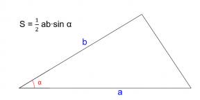 Kako najti površino trikotnika