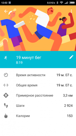 Google Fit: Rezultati tek