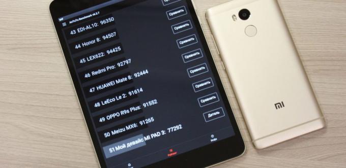 Xiaomi Mi Pad 3: Uspešnost