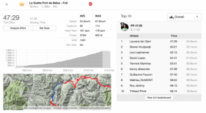 Kako slediti udeležence Tour de France in drugih poklicnih športnikov v Strava