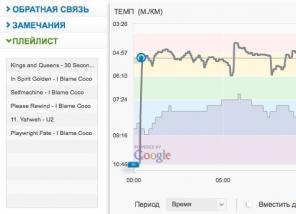 Pregled miCoach aplikacije iz Adidas