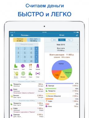 5 iPhone aplikacija za vodenje Finance
