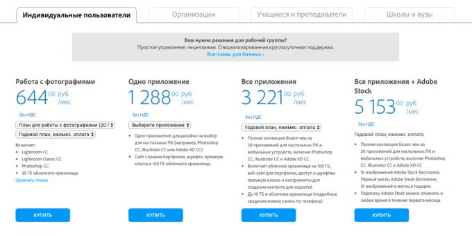 Uporaba VPN: Cene na ruskem opreme IP
