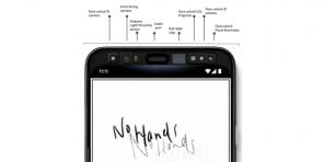 V Google pixel 4 je analog Nazivna ID in kontrolnih kretnjami