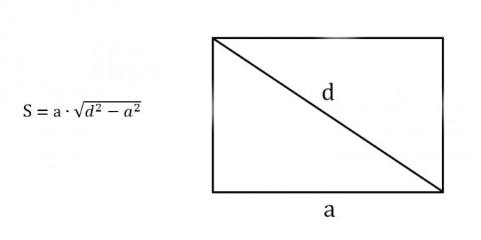 Kako najti površino pravokotnika, ki pozna katero koli stran in diagonalo