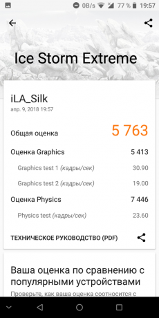 Ila Silk: 3DMark