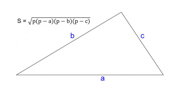 Kako najti površino trikotnika z Heronovo formulo