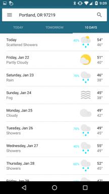 Vremenska napoved od Googla na Android je postalo bolj udoben in lepo