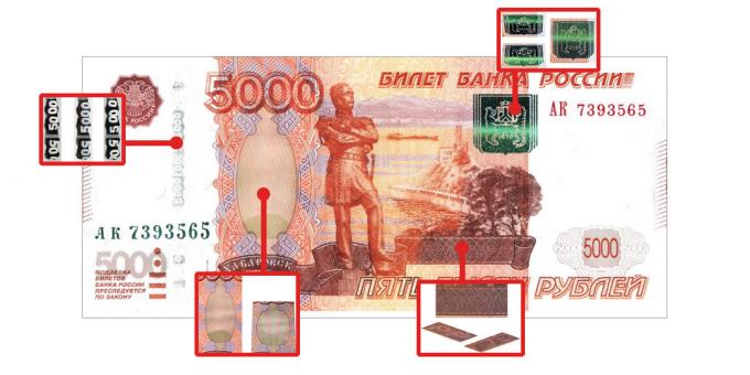 ponarejenega denarja: značilnosti pristnosti, ki so vidne, ko je kot pogled na 5000 rubljev