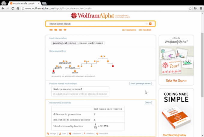 9 triki z Wolfram Alpha, ki bo olajšalo življenje