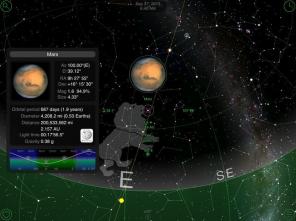 14 najboljših aplikacij za ljubitelje astronomije