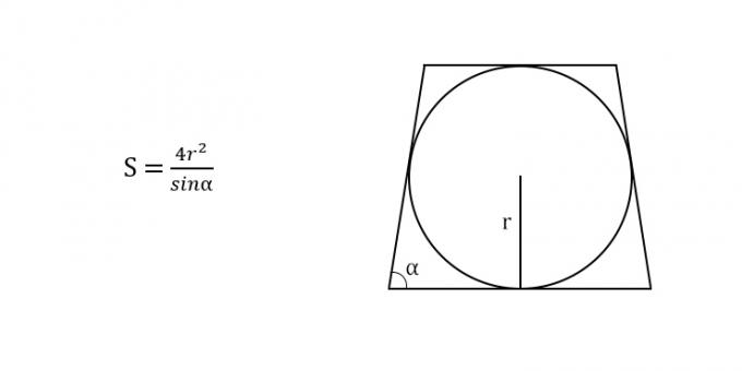 Kako najti območje enakokrakega trapeza po polmeru in kotu kroga